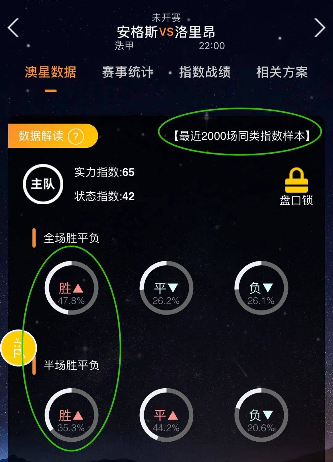 比赛才有